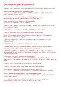 Family Reunions held January 1997–December 2014 Have any of your ancestors been honoured with a reunion? ACKERLY / ACKERLY William Thomas Miller & Mary Jane held 6 November 2004 Mansfield Victoria ACRES Thomas held 2 F