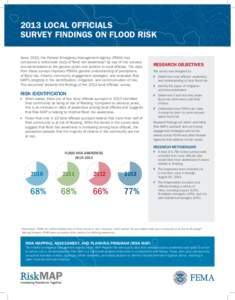 2013 LOCAL OFFICIALS SURVEY FINDINGS ON FLOOD RISK Since 2010, the Federal Emergency Management Agency (FEMA) has conducted a nationwide study of flood risk awareness* by way of two surveys; one administered to the gener