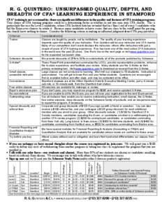 New York Society of Security Analysts / CFA Institute / Stamford /  Connecticut / Business / Finance / Financial planning / Professional certification in finance / Chartered Financial Analyst