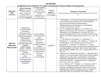 СВЕДЕНИЯ об официальном оппоненте по защите диссертации Раскача Кирилла Федоровича Фамилия, Имя, Отчество