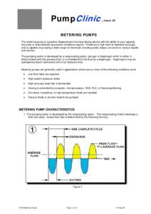 PumpClinic  …Issue 36 METERING PUMPS The metering pump is a positive displacement chemical dosing device with the ability to vary capacity