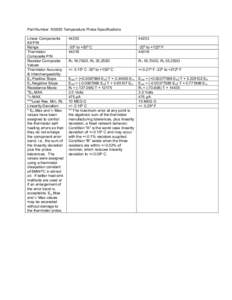 Part NumberTemperature Probe Specifications Linear Components Kit P/N Range Thermistor Composite P/N