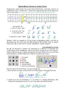 Control key / Arrow keys / Orthography / Computer keyboard / Kashida / Question mark / Kaph / Aleph / Notation / Hebrew alphabet / Phoenician alphabet / Arabic script