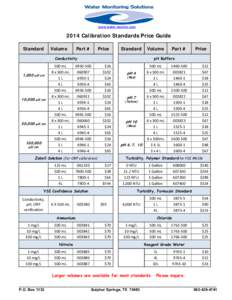 Microsoft Word - WMS Calibration Stds  2014