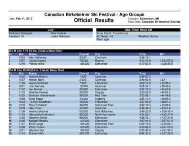 Canadian Birkebeiner Ski Festival - Age Groups Date: Feb 11, 2012 Technical Delegate: Assistant TD