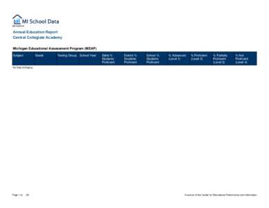 [removed]Annual Education Report Central Collegiate Academy Michigan Educational Assessment Program (MEAP) Subject
