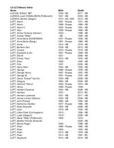 LU-LZ Obituary Index Name LUCIUK, William “Bill” LUDWIG, Leah DONALDSON (Poffenroth) LUDWIG, Martha (Ziegler) LUFT, Adam