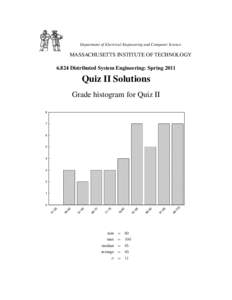 Department of Electrical Engineering and Computer Science  MASSACHUSETTS INSTITUTE OF TECHNOLOGYDistributed System Engineering: SpringQuiz II Solutions