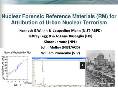 Nuclear Forensic Reference Materials (RM) for Attribution of Urban Nuclear Terrorism cumulative percent  Kenneth G.W. Inn & Jacqueline Mann (NIST-RBPD)