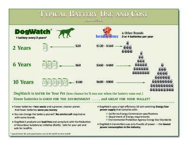 TYPICAL BATTERY USE AND COST (FOR ONE DOG) & Other Brands 3 or 4 batteries per year