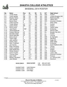 SHASTA COLLEGE ATHLETICS BASEBALL 2014 ROSTER No. #1 #2 #3