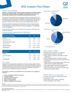 Q2  BCE Investor Fact Sheet About our business  2016