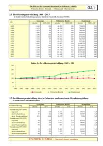 Ein Blick auf die Gemeinde Hirschbach im Mühlkreis <40605> Politischer Bezirk: Freistadt / Bundesland: Oberösterreich