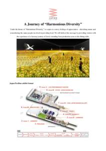 A Journey of “Harmonious Diversity” Under the theme of “Harmonious Diversity,” we aspire to convey feelings of appreciation—cherishing nature and remembering the many people involved in providing food. We will 