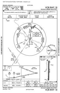 NOT FOR NAVIGATIONAL PURPOSES - GlobalAir.com PINE BLUFF, ARKANSAS AL-901 (FAA[removed]