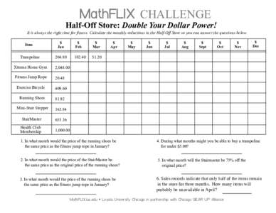 MathFLIX CHALLENGE  Half-Off Store: Double Your Dollar Power! It is always the right time for fitness. Calculate the monthly reductions in the Half-Off Store so you can answer the questions below. Item