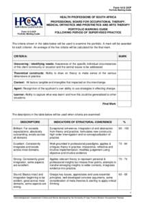 Form 18 G OCP Portfolio Marking Guide HEALTH PROFESSIONS OF SOUTH AFRICA PROFESSIONAL BOARD FOR OCCUPATIONAL THERAPY, MEDICAL ORTHOTICS AND PROSTHETICS AND ARTS THERAPY