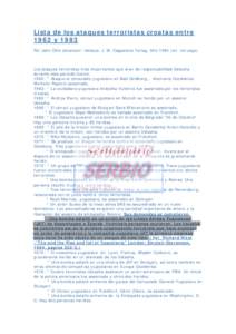 Lista de los ataques terroristas croatas entre 1962 y 1983 Por Jahn Otto Johansen: Ustasja, J. W. Cappelens Forlag. Año[removed]en noruego) Los ataques terroristas más importantes que eran de responsabilidad Ustasha dura