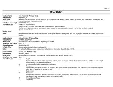 Page 1  HHANDLER4 EPA Handler ID (Primary Key) HANDLER_ID Unique RCRA identification number assigned by the implementing State or Region to each RCRA site (e.g., generators; transporters; and