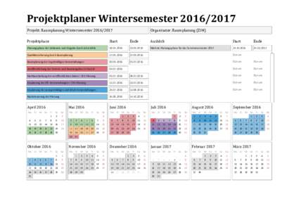 Projektplaner WintersemesterProjekt: Raumplanung WintersemesterOrganisator: Raumplanung (ZIM)  Projektphase