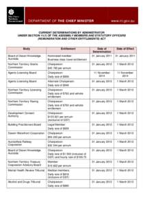 www.nt.gov.au  DEPARTMENT OF THE CHIEF MINISTER CURRENT DETERMINATIONS BY ADMINISTRATOR UNDER SECTION[removed]OF THE ASSEMBLY MEMBERS AND STATUTORY OFFICERS