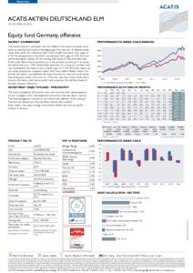 Equity fund  ACATIS AKTIEN DEUTSCHLAND ELM AS OF: APRIL 30, 2016  Equity fund Germany, offensive