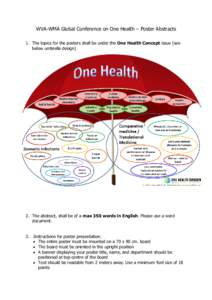 WVA-WMA Global Conference on One Health – Poster Abstracts 1. The topics for the posters shall be under the One Health Concept issue (see below umbrella design) 2. The abstract, shall be of a max 350 words in English. 