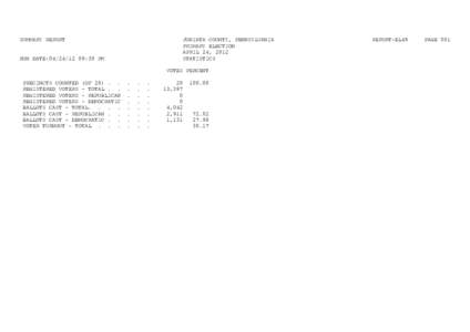 SUMMARY REPORT  JUNIATA COUNTY, PENNSYLVANIA PRIMARY ELECTION APRIL 24, 2012 STATISTICS