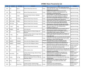 APMBC-Poster Presentation List NO Surname  First Name