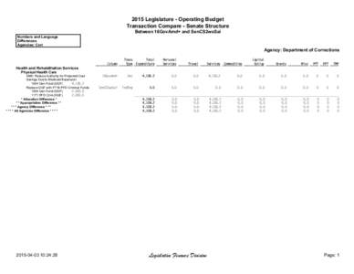 2015 Legislature - Operating Budget Transaction Compare - Senate Structure Between 16GovAmd+ and SenCS2woSal Numbers and Language Differences Agencies: Corr