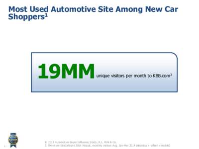 Most Used Automotive Site Among New Car Shoppers1 19MM  1|