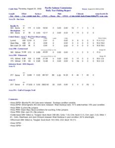 Catch Date Thursday, August 22, 2002 Length Fm Gear Pacific Salmon Commission Daily Test Fishing Report