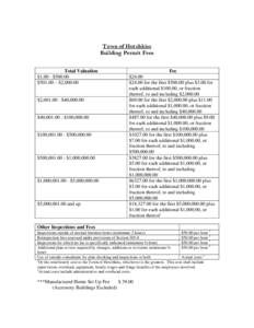 Town of Hotchkiss Building Permit Fees Total Valuation $1.00 - $500.00 $501.00 – $2,000.00