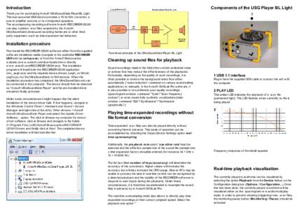 Introduction  Components of the USG Player BL Light Thank you for purchasing Avisoft UltraSoundGate PlayerBL Light. This bus-pow ered USB device provides a 16 bit D/A converter, a