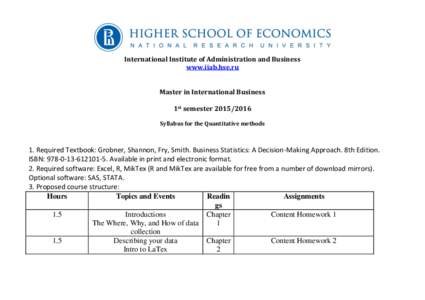 International Institute of Administration and Business www.iiab.hse.ru Master in International Business 1st semesterSyllabus for the Quantitative methods