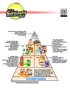 Even in an emergency, you can follow the Food Guide Pyramid and eat the foods you need for good health, in amounts and portion sizes that are appropriate. If more days are needed, repeat this cycle. Opened food that can