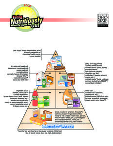 Condensed milk / Milk / Breakfast / Orange juice / Fruit preserves / Chocolate / Vegetarianism / Snack food / Food / Food and drink / Diets / Canned food