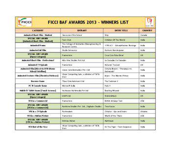 FICCI BAF AWARDS[removed]WINNERS LIST CATEGORY Animated Short Film - Student
