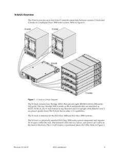 N-brick Overview The N brick provides up to four direct Crosstalk connections between various C bricks and G bricks in a multipipe Onyx 3000 series system. Refer to Figure 1. G brick