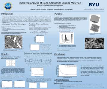 Improved Analysis of Nano-Composite Sensing Materials A Multi-State Percolation Approach Nathan Usevitch, David Fullwood, Anton Bowden, John Yeager  Introduction