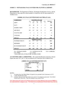 SUBJECT:  VIETNAM-ERA UNACCOUNTED FOR STATISTICAL REPORT