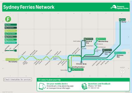 Sydney Ferries Network