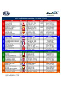 FIAWEC2015_full_season_entry_list_one_driver_300115.xls