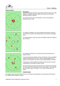 Circle - dribbling Treasure hunters How it works A group of red players (treasure hunters) start inside the centre circle. Balls (treasure) are placed around the edge of the outer circle with several defenders (guards) i
