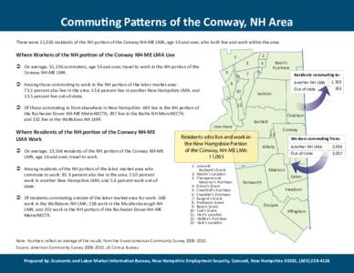 Commuting Patterns of the Conway, NH Area There were 11,065 residents of the NH portion of the Conway NH-ME LMA, age 16 and over, who both live and work within the area. Where Workers of the NH portion of the Conway NH-M