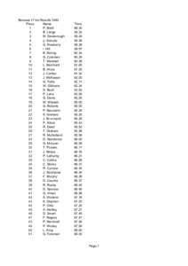 Meldola Medal and Prize / Harness racing in New Zealand / North Melbourne Football Club / North Melbourne Football Club honour roll