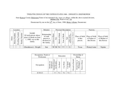 TWELFTH CENSUS OF THE UNITED STATES 1900 – DWIGHT D. EISENHOWER State Kansas County Dickenson Name of incorporated city, town, or village, within the above-named division, Abilene City Ward of city, 1st. Enumerated by 