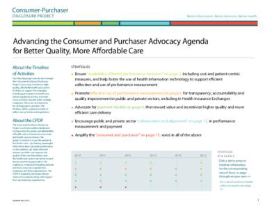 Consumer-Purchaser Disclosure Project Better information. Better decisions. Better health.  Advancing the Consumer and Purchaser Advocacy Agenda