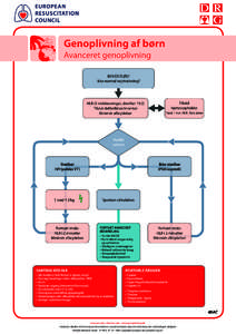 european resuscitation council Genoplivning af børn Avanceret genoplivning