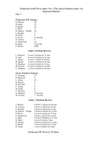 2007–08 ICC Intercontinental Cup / Cricket / ICC Intercontinental Cup / Australian cricket team in India in 1959–60